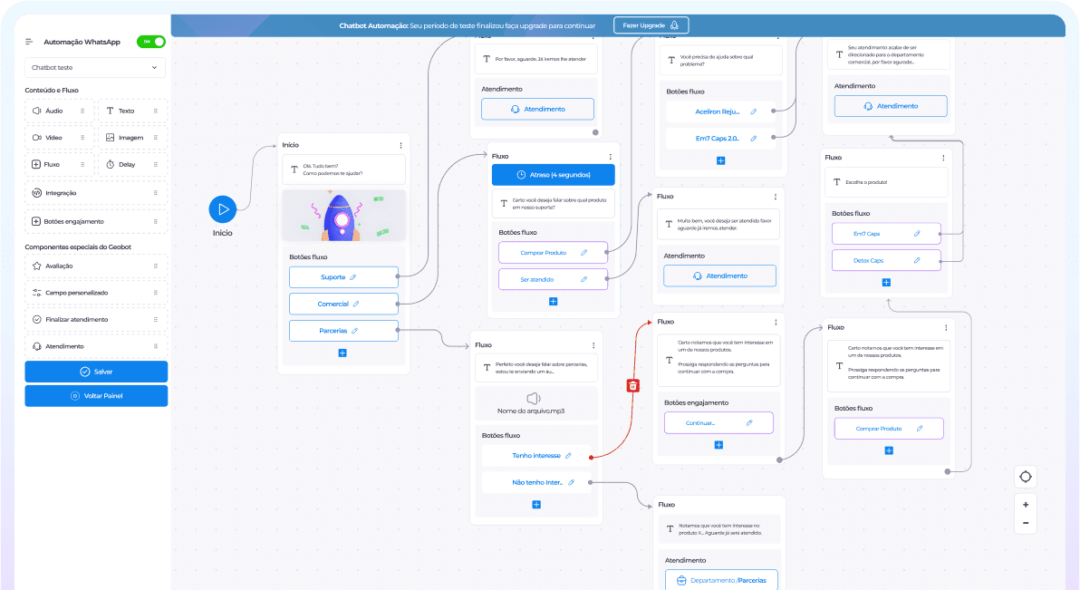 Fluxo montado do Chatbot 1