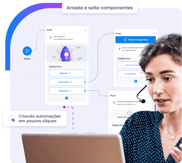 automacao whatsapp gratis